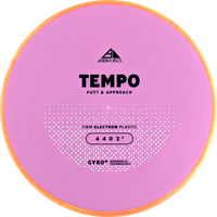 Electron Firm Tempo