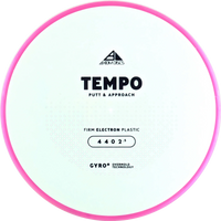 Electron Firm Tempo