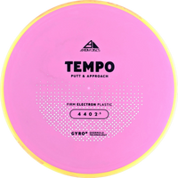 Electron Firm Tempo