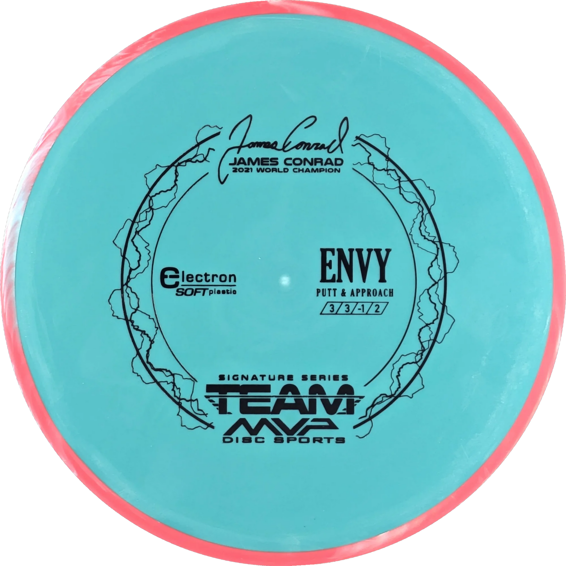 Electron Soft Envy