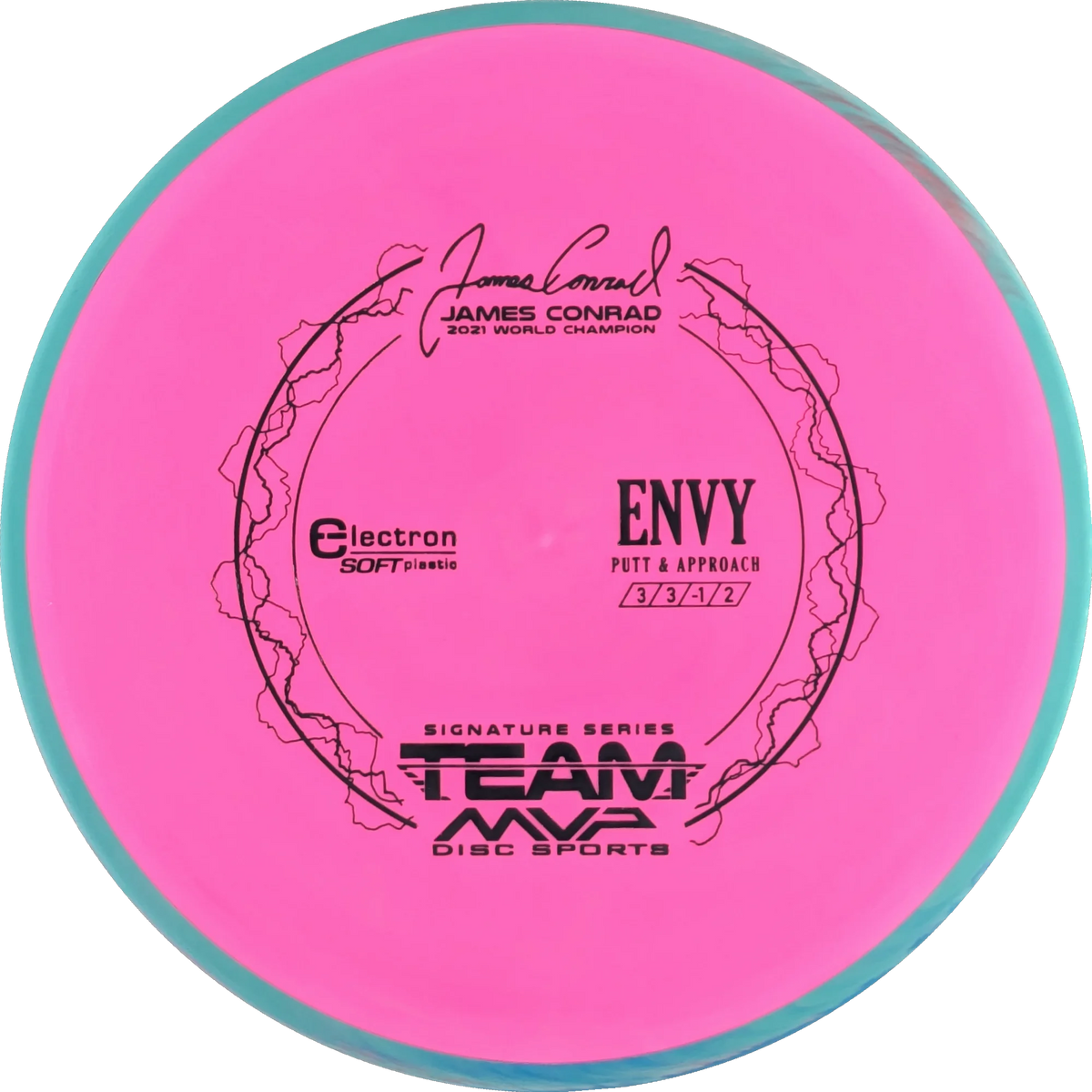 Electron Soft Envy