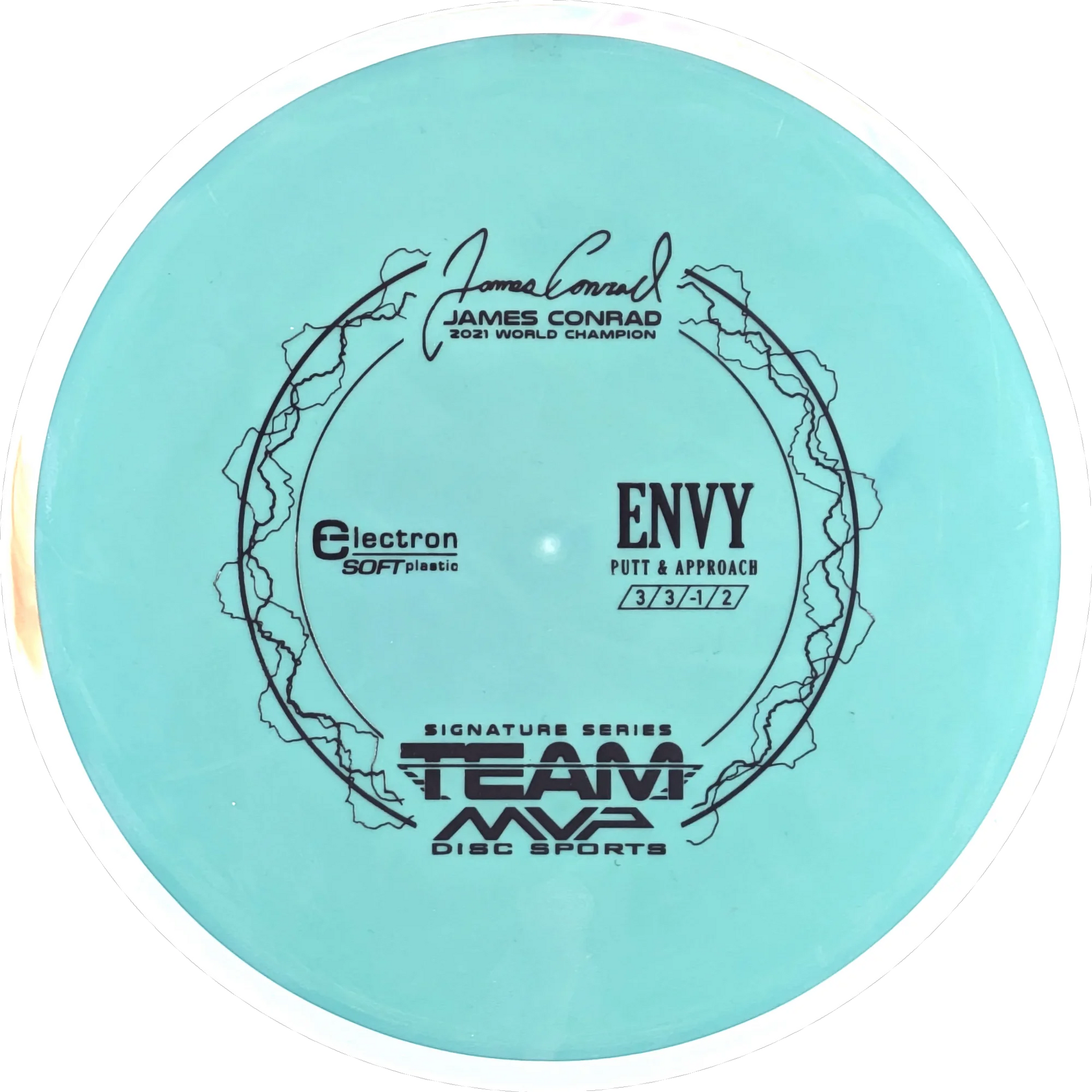Electron Soft Envy