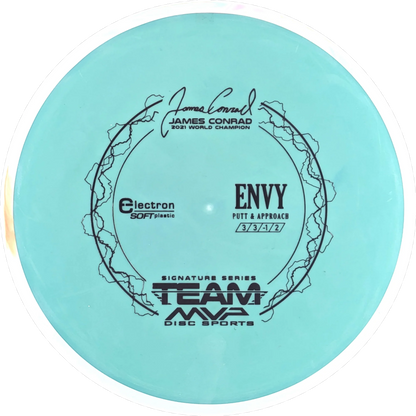 Electron Soft Envy