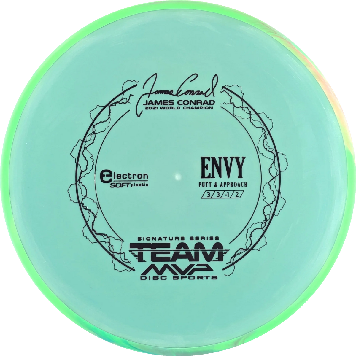 Electron Soft Envy