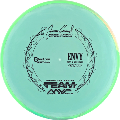 Electron Soft Envy
