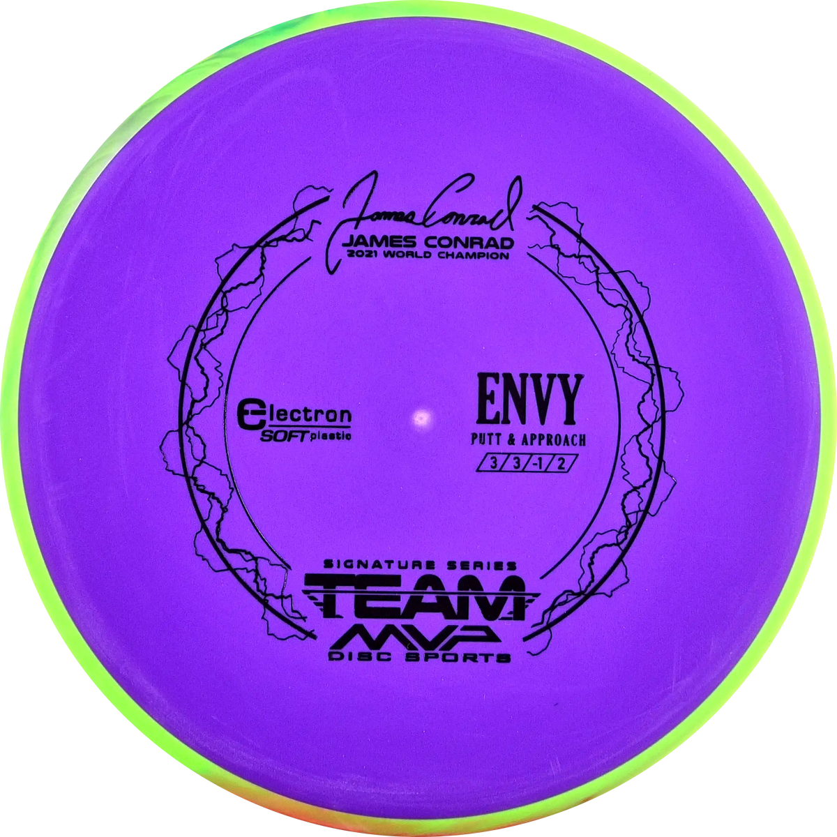 Electron Soft Envy
