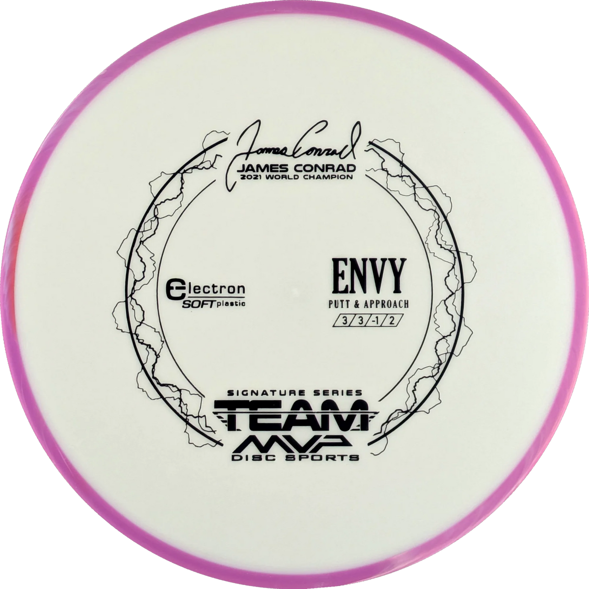 Electron Soft Envy