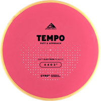 Electron Soft Tempo