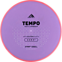 Electron Soft Tempo