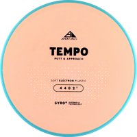 Electron Soft Tempo