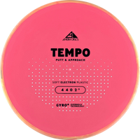 Electron Soft Tempo