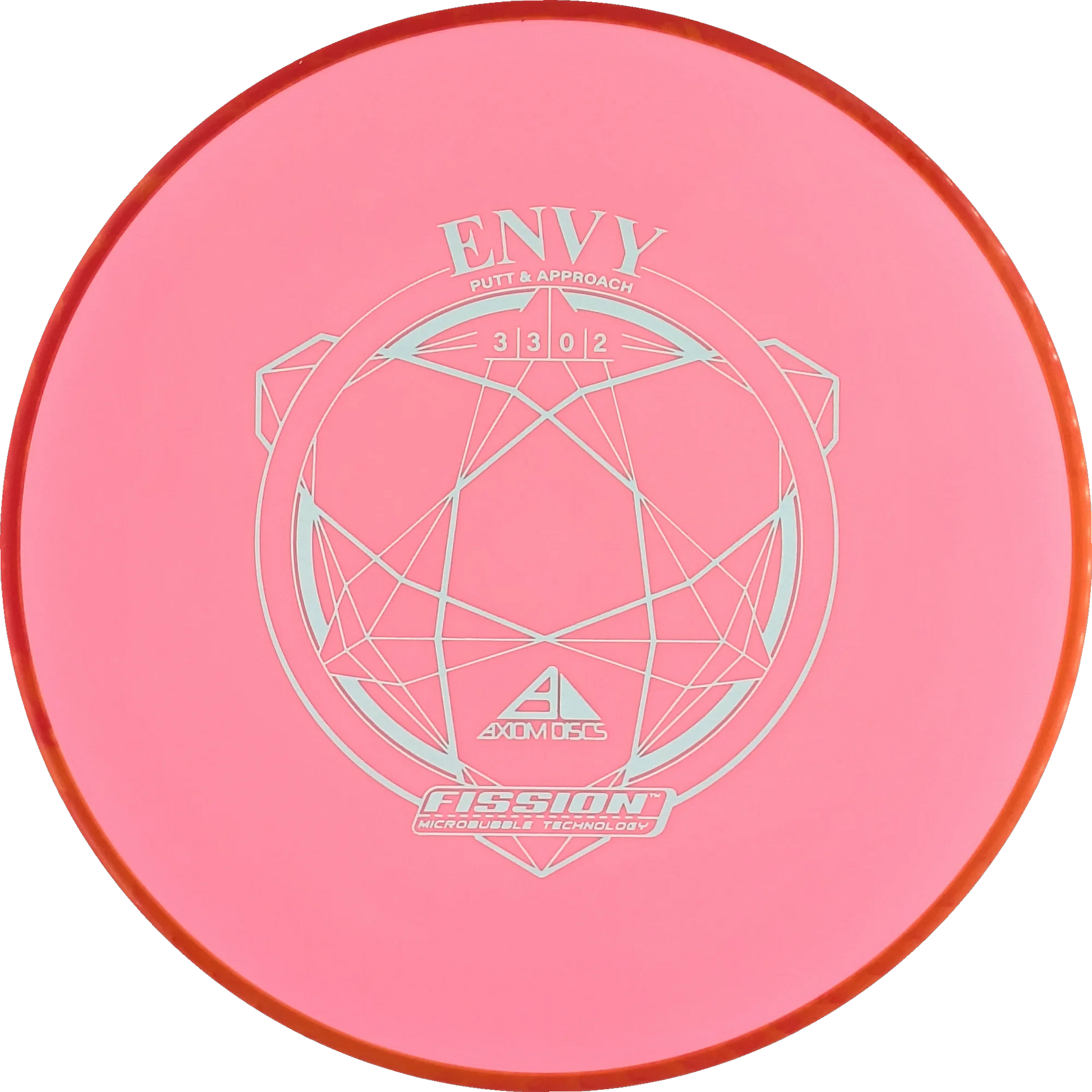 Fission Envy