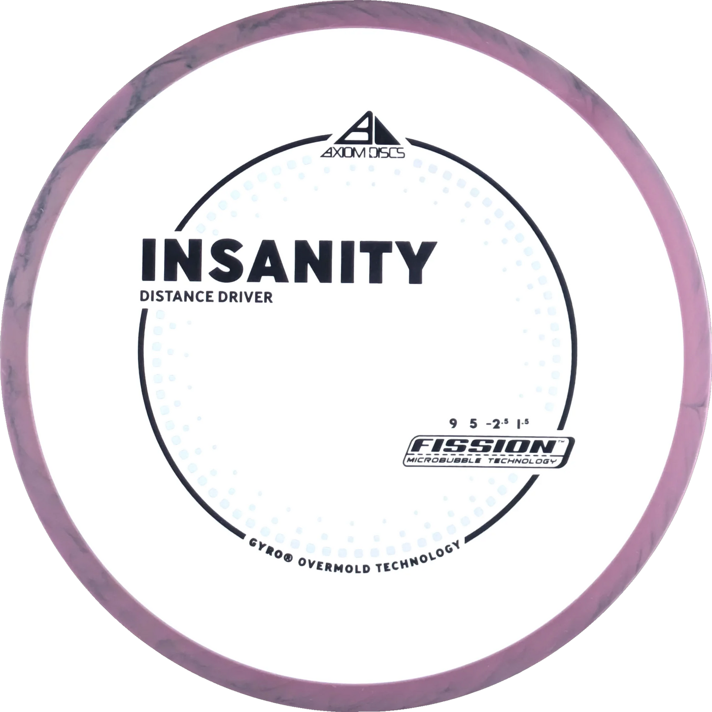 Fission Insanity
