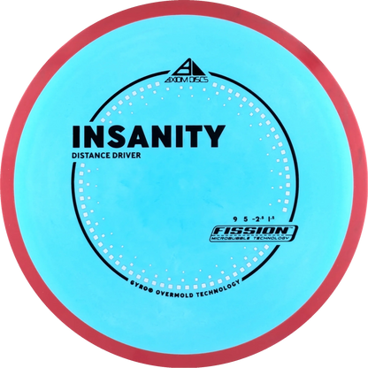 Fission Insanity