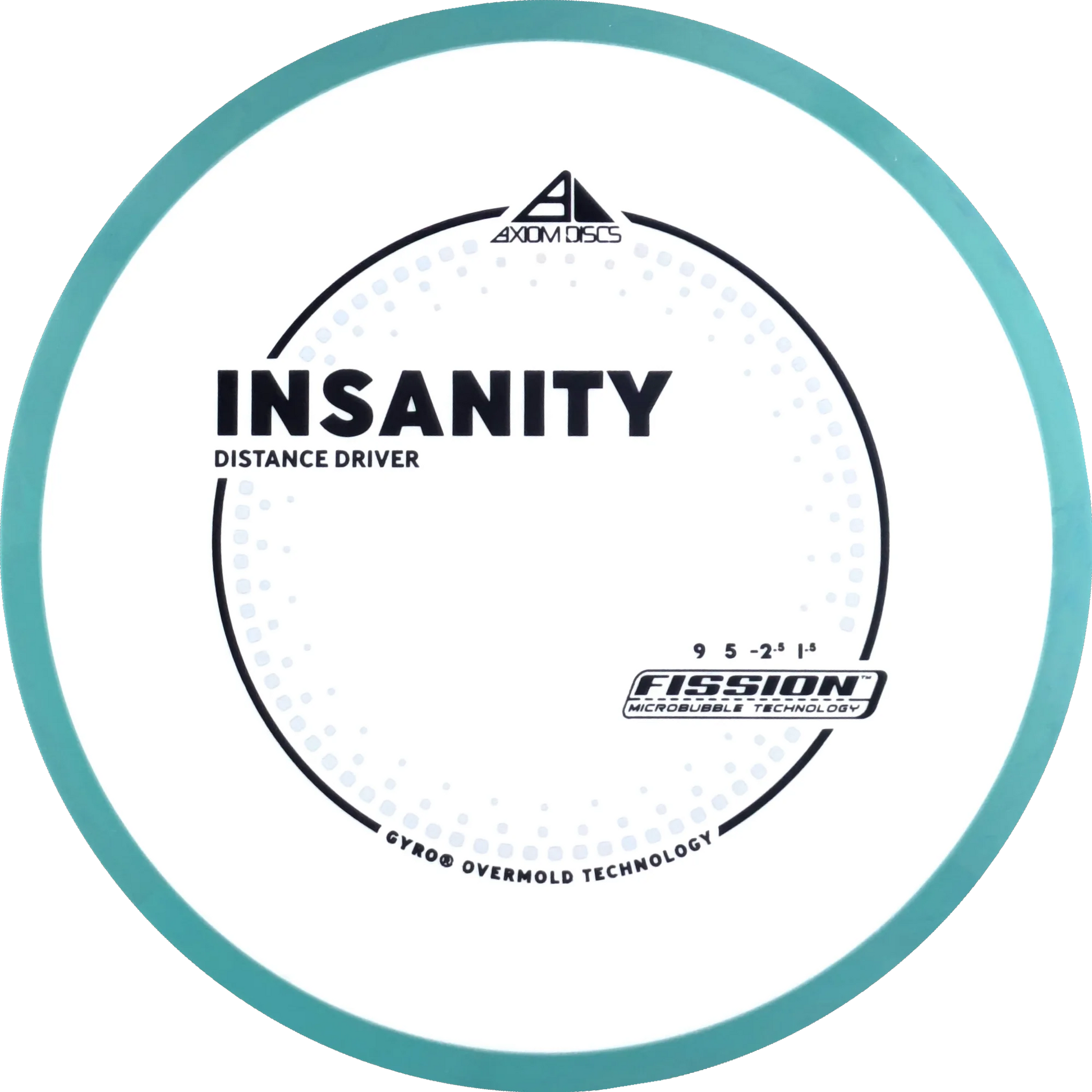 Fission Insanity