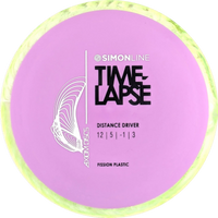 Fission Time-Lapse
