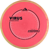 Fission Virus