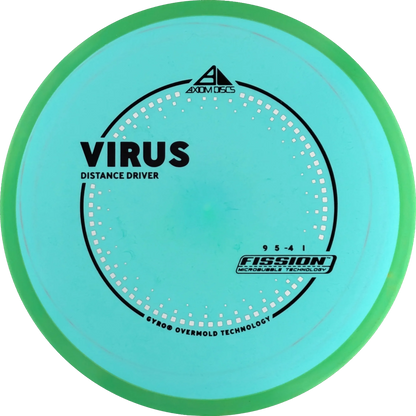 Fission Virus