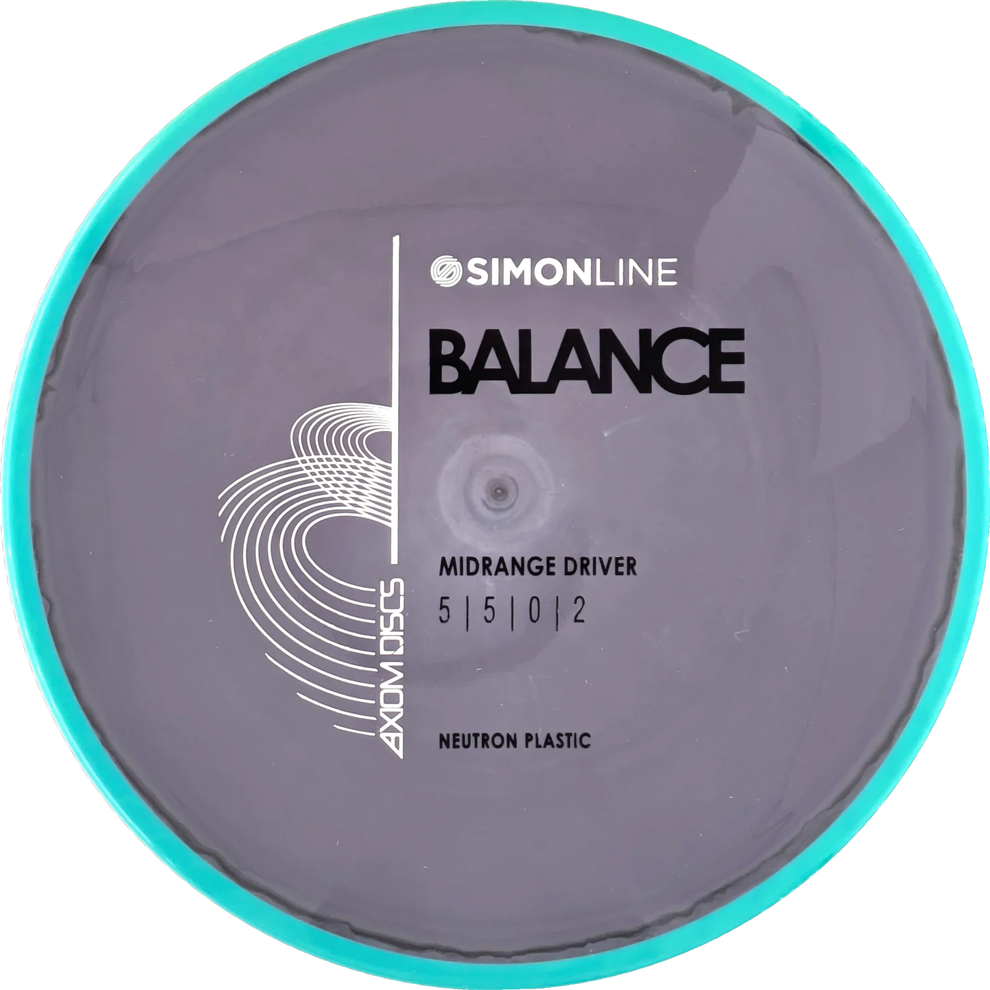 Neutron Balance Simon Line