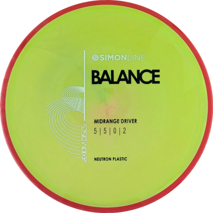 Neutron Balance Simon Line