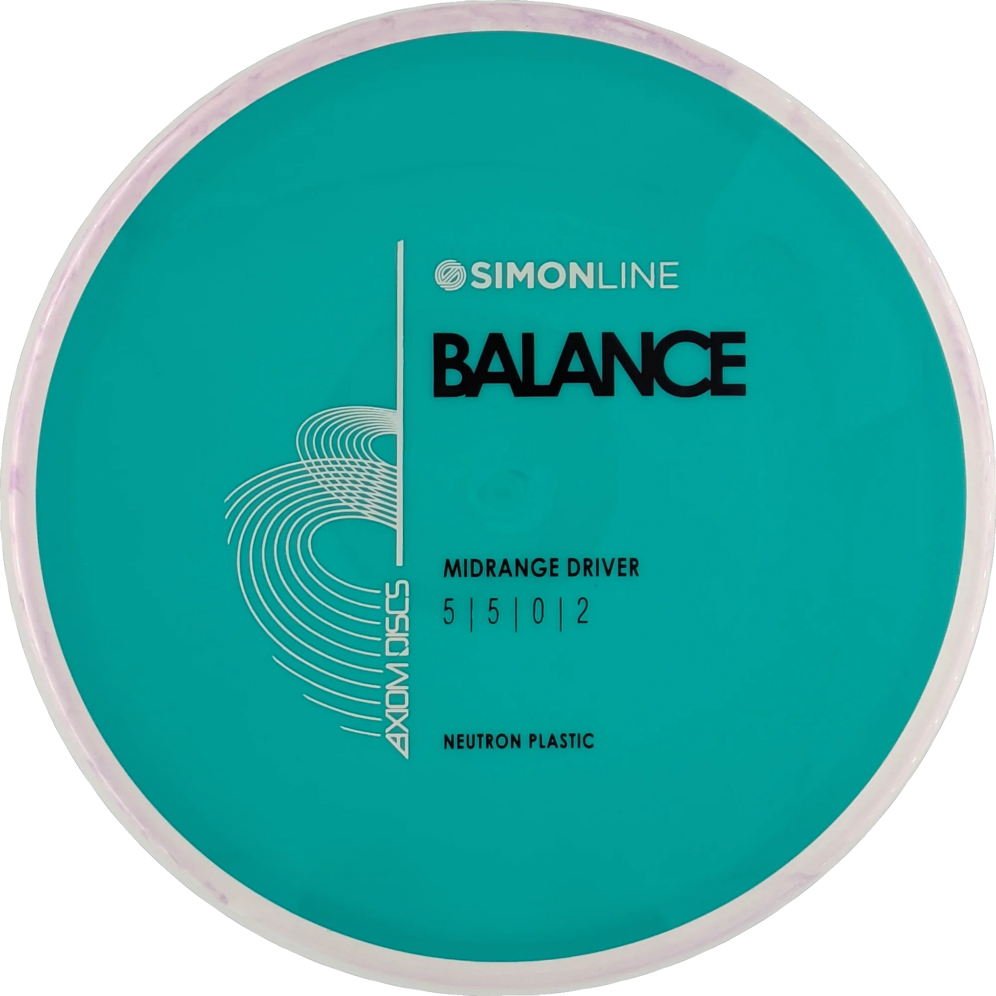 Neutron Balance Simon Line