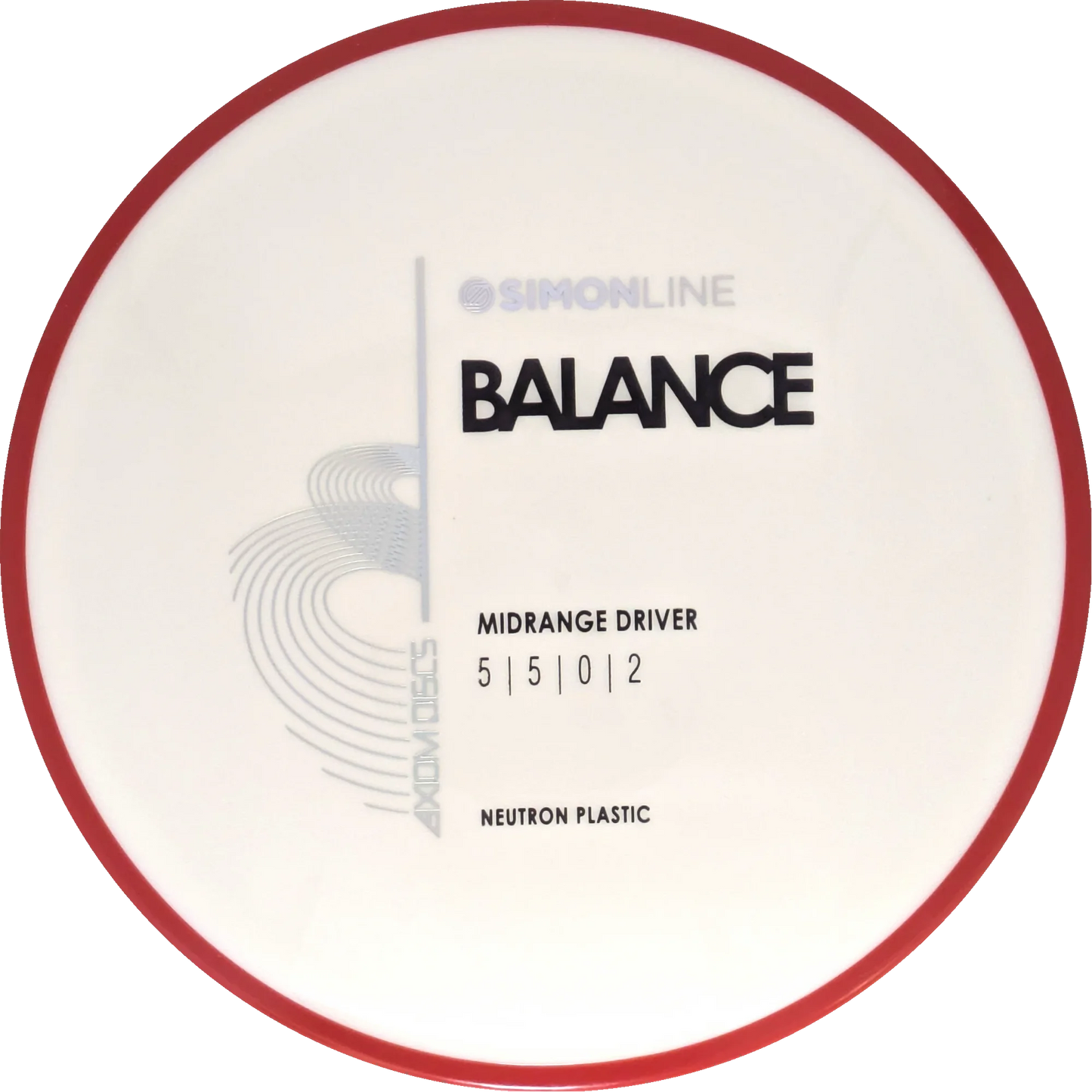 Neutron Balance Simon Line