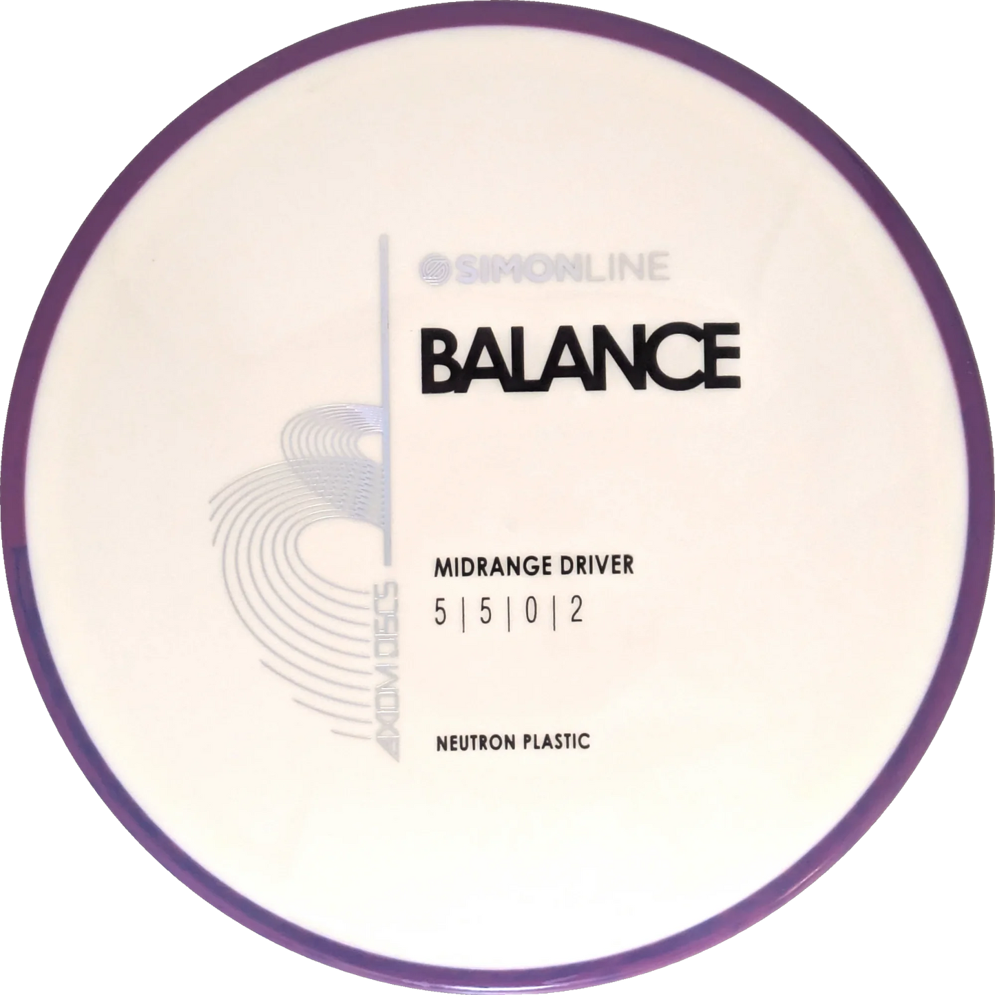Neutron Balance Simon Line