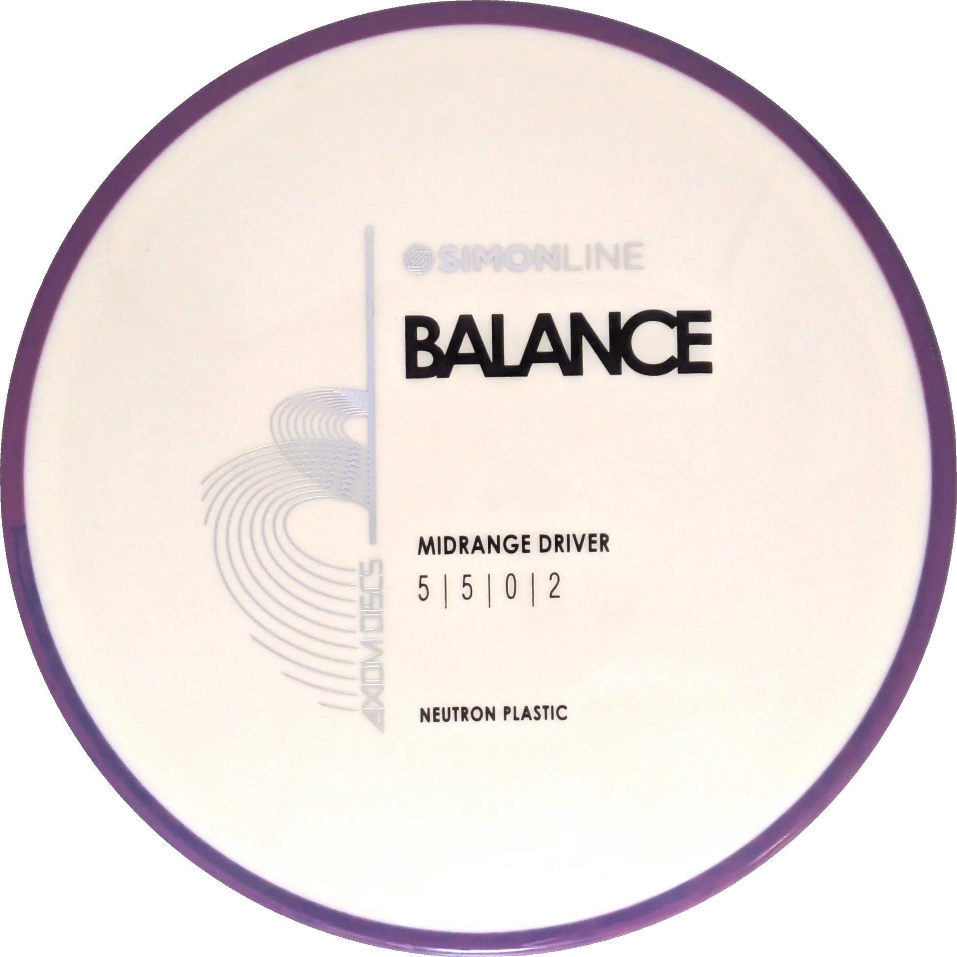 Neutron Balance Simon Line