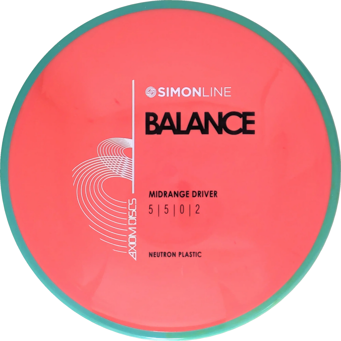 Neutron Balance Simon Line