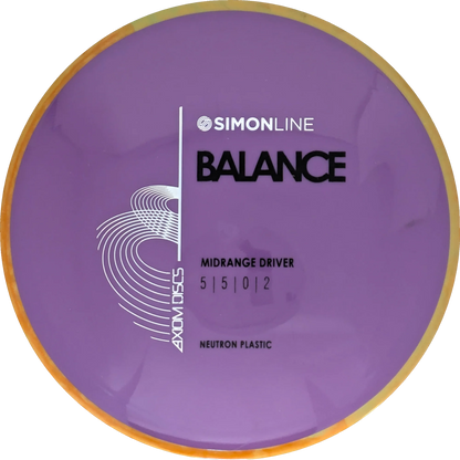 Neutron Balance Simon Line