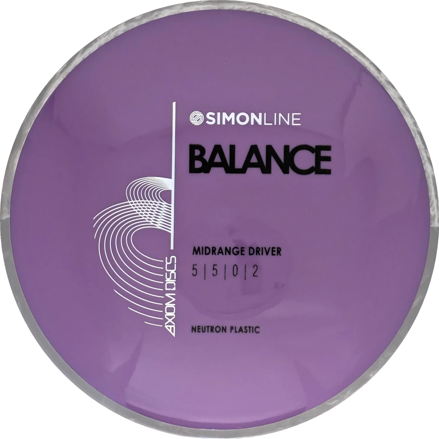Neutron Balance Simon Line