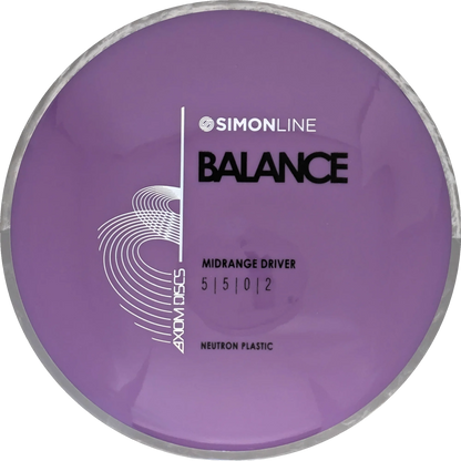 Neutron Balance Simon Line