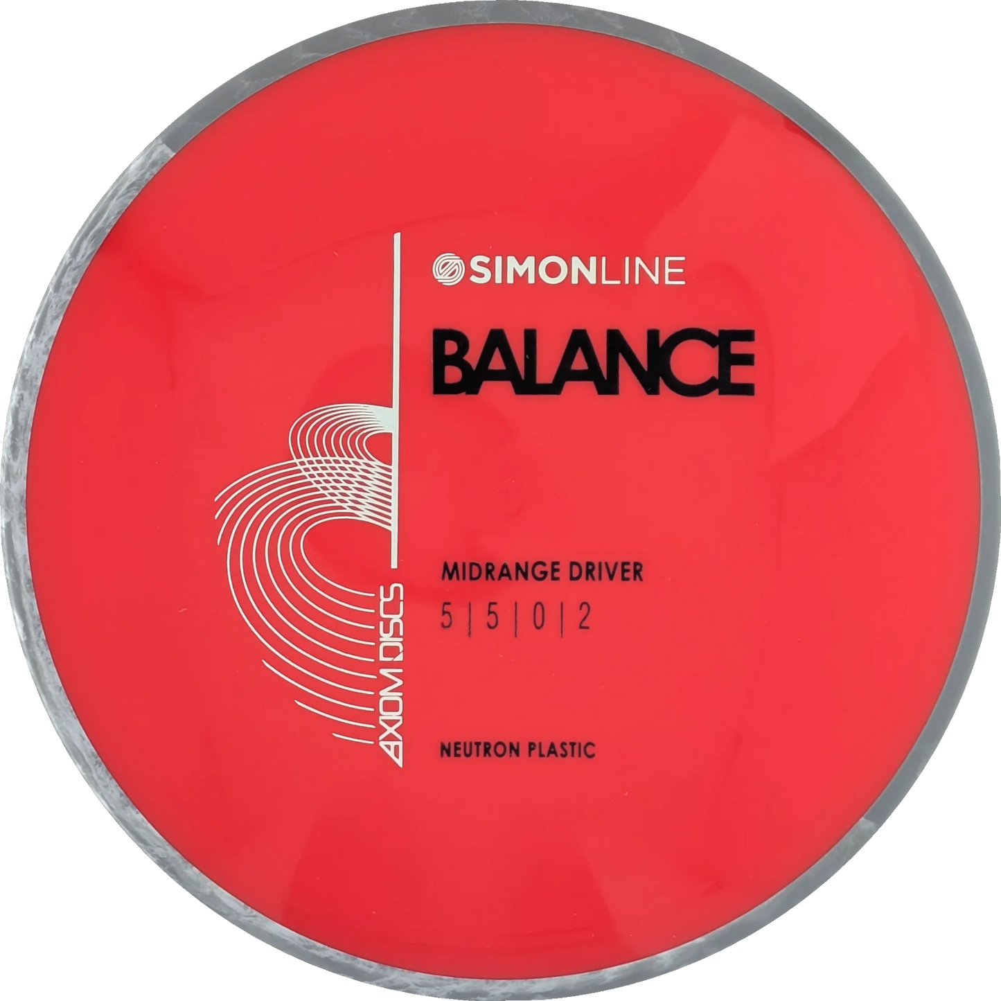 Neutron Balance Simon Line