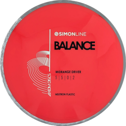 Neutron Balance Simon Line