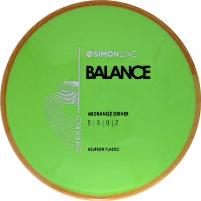 Neutron Balance Simon Line