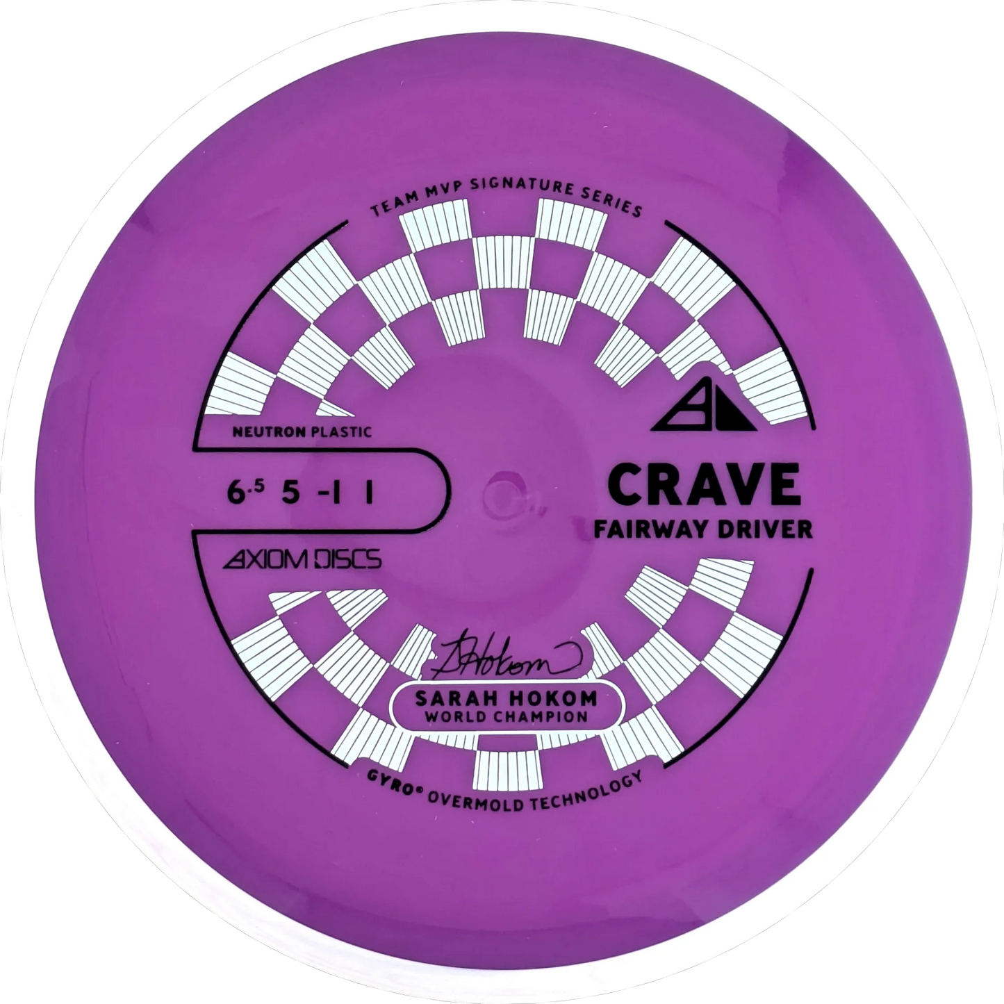 Neutron Crave