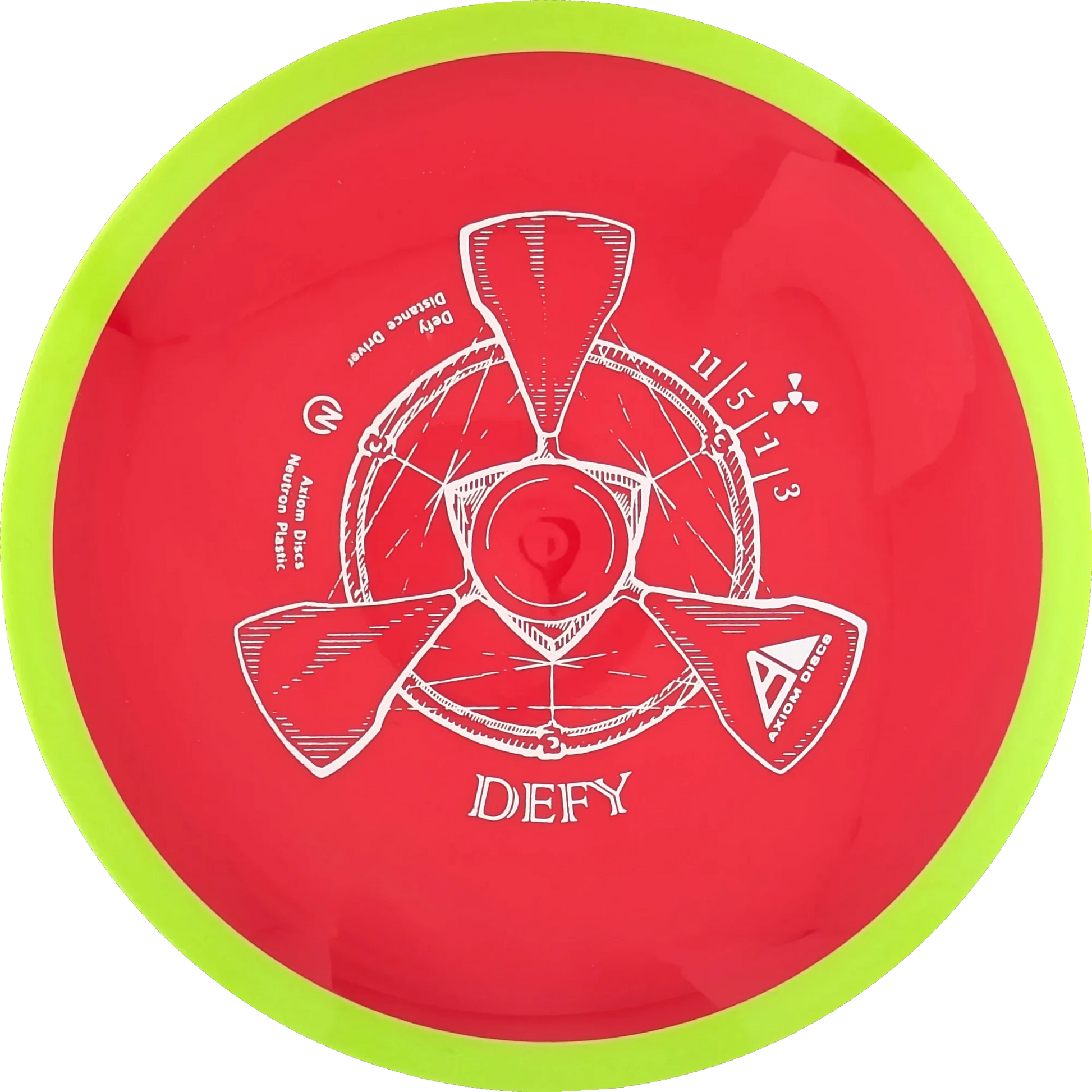 Neutron Defy