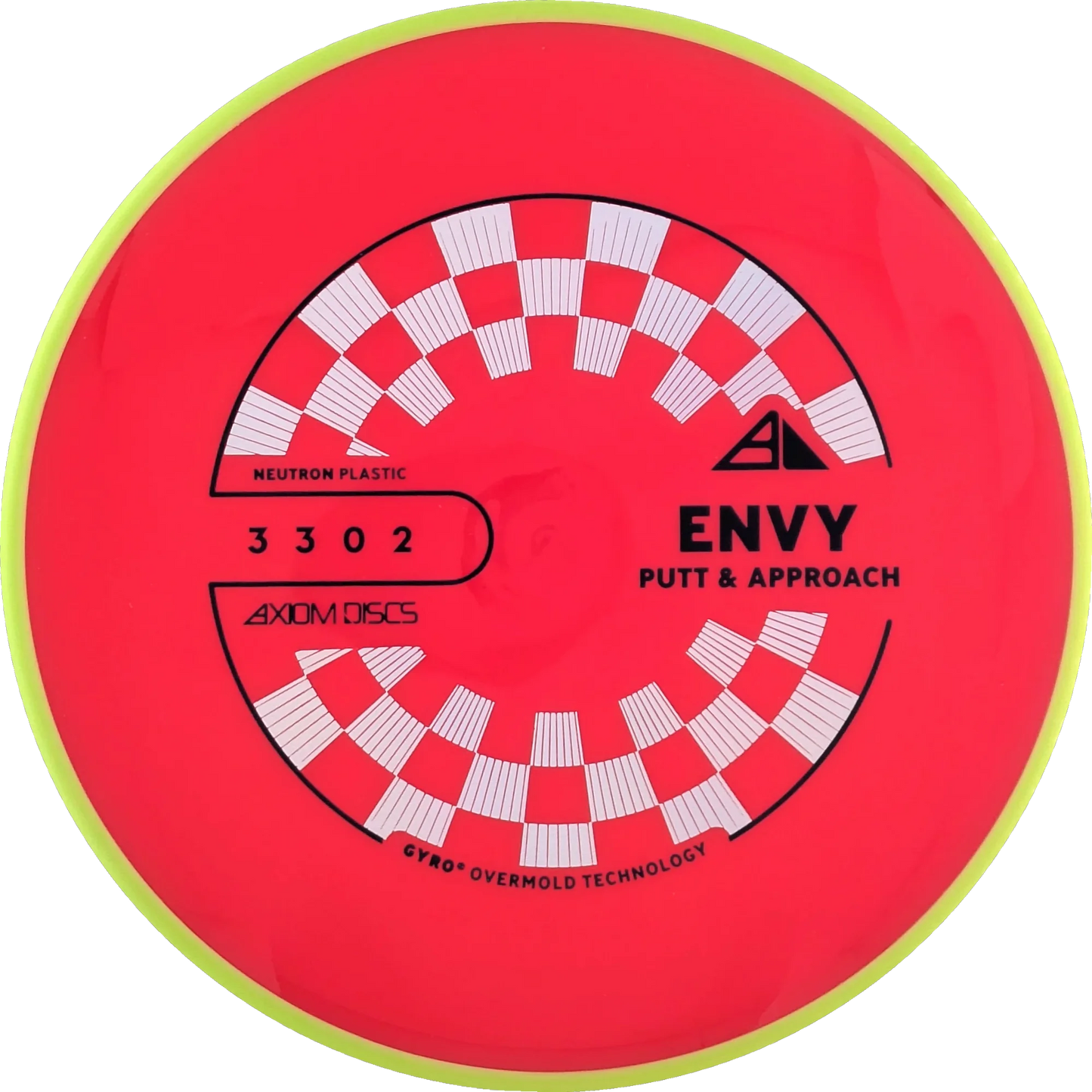 Neutron Envy