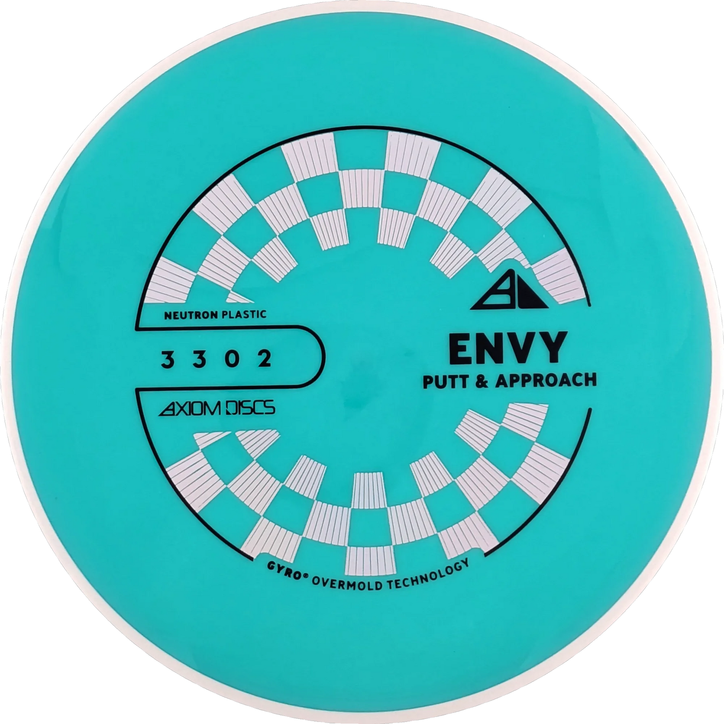 Neutron Envy