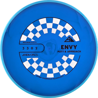 Neutron Envy