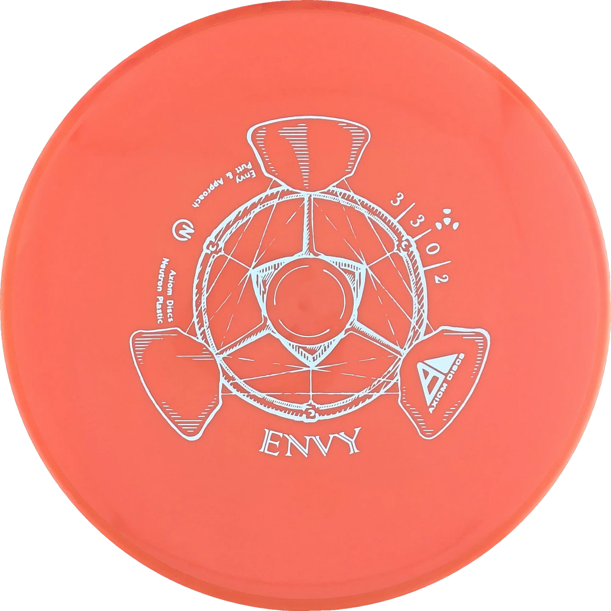 Neutron Envy Classic