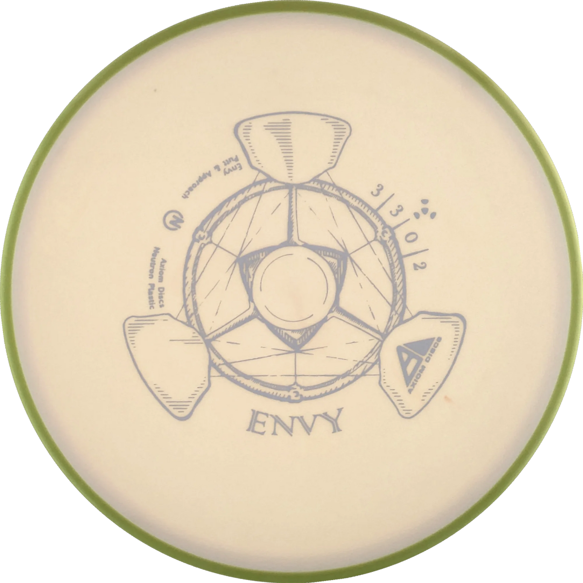 Neutron Envy Classic