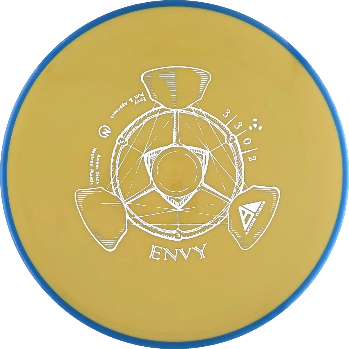 Neutron Envy Classic