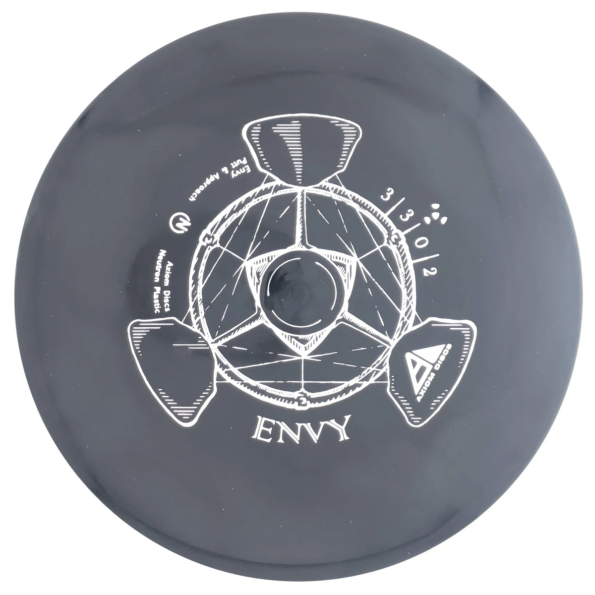 Neutron Envy Classic