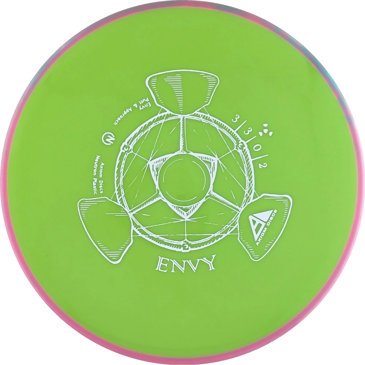 Neutron Envy Classic