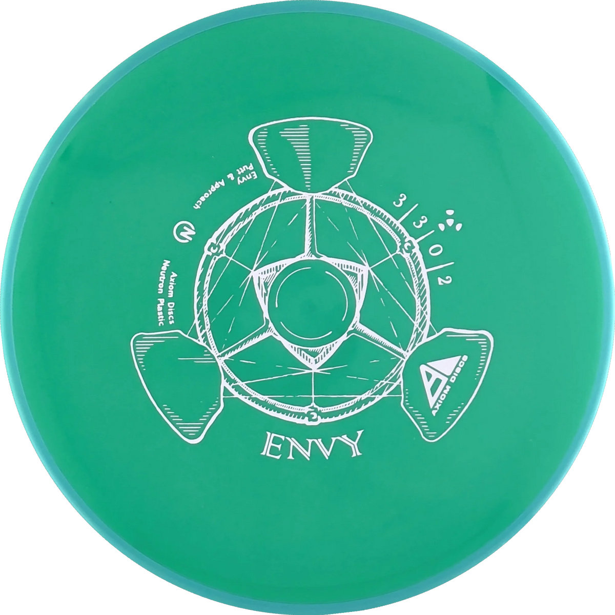 Neutron Envy Classic