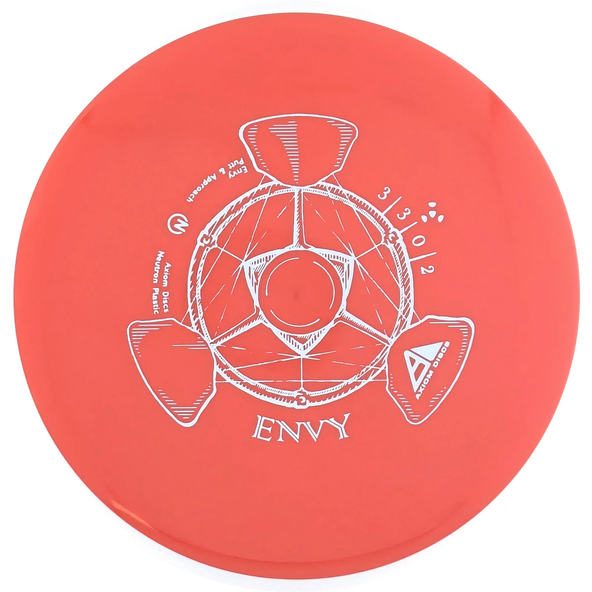 Neutron Envy Classic