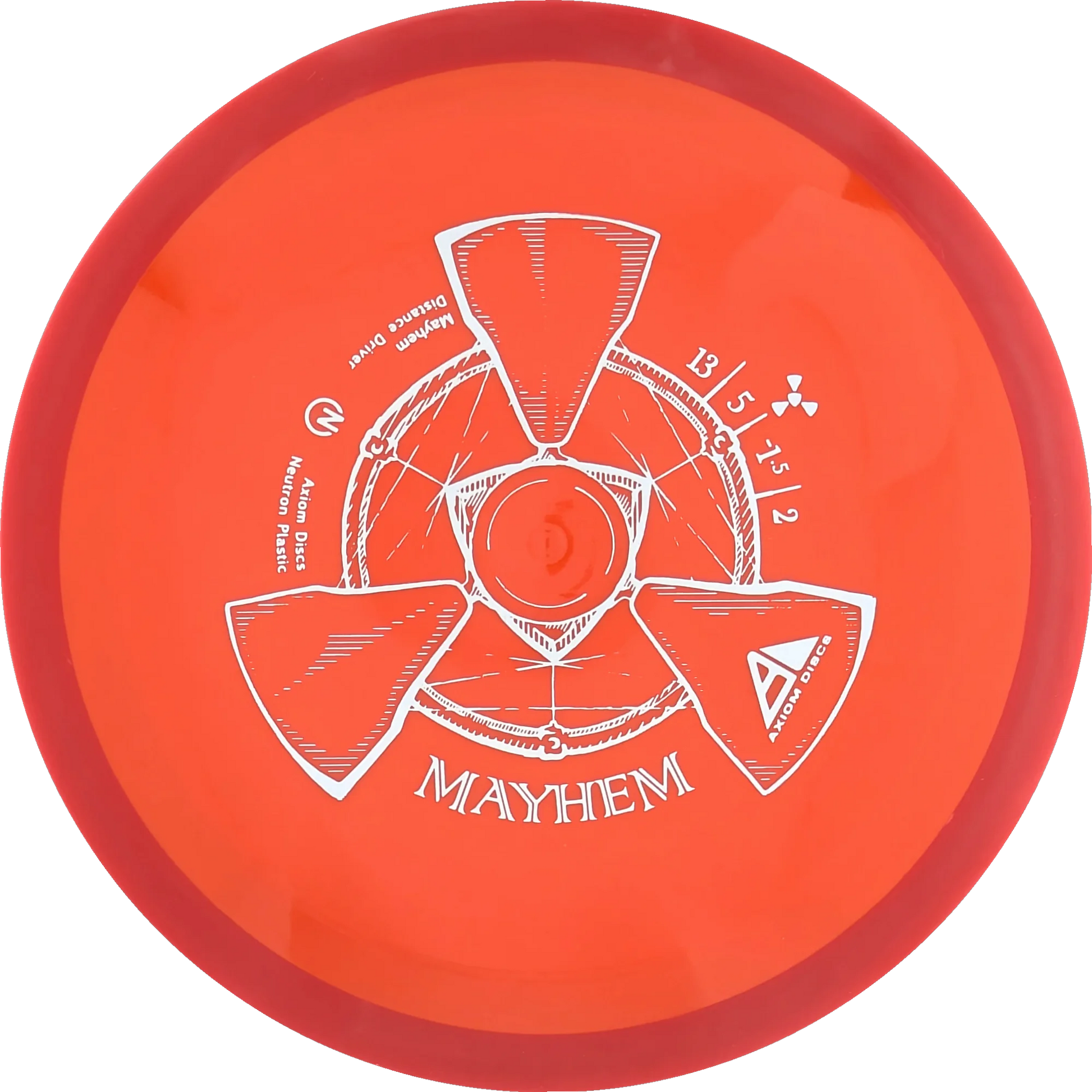 Neutron Mayhem