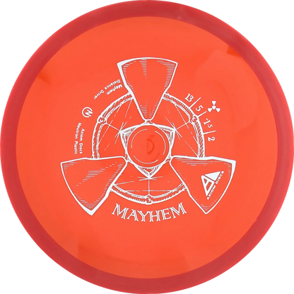 Neutron Mayhem