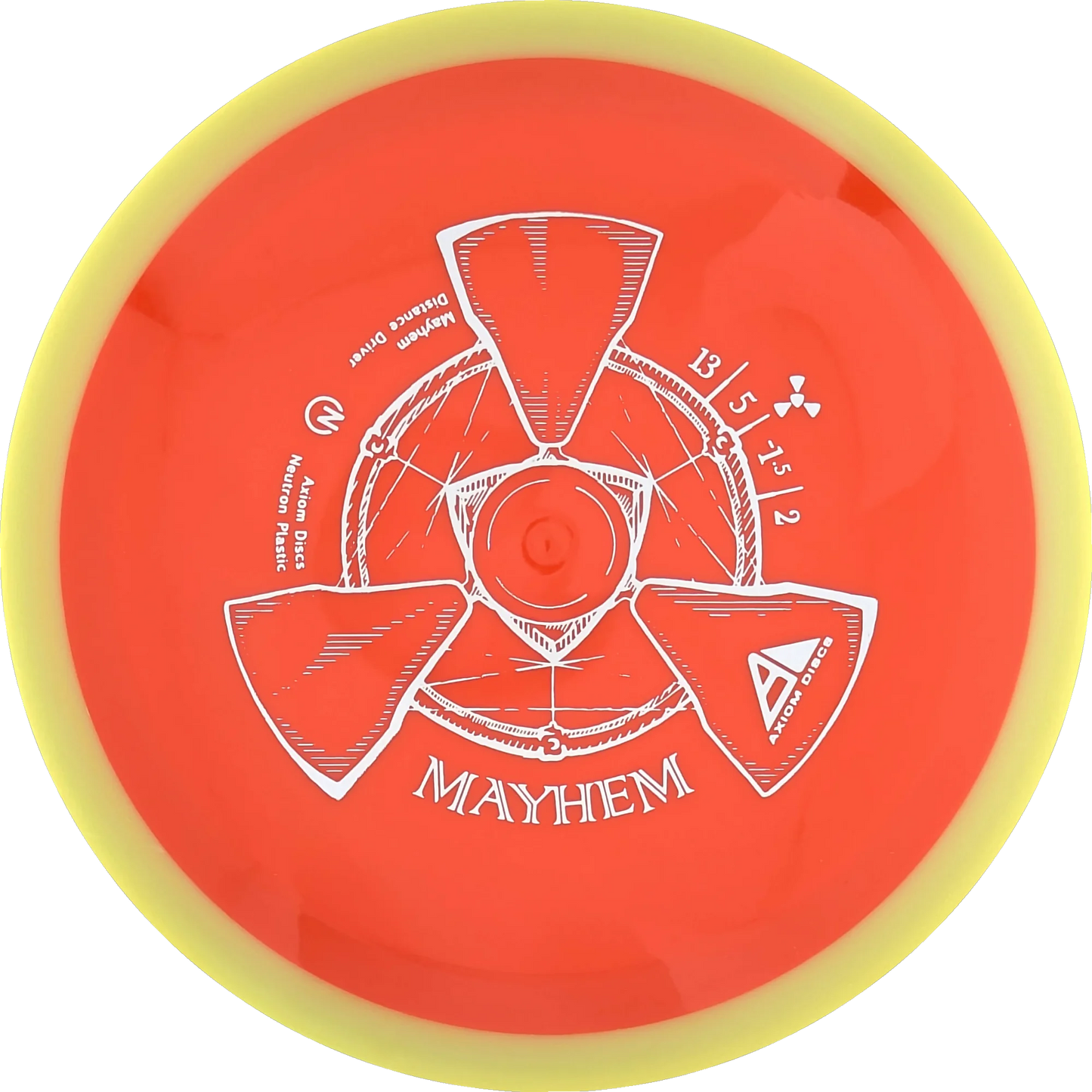Neutron Mayhem